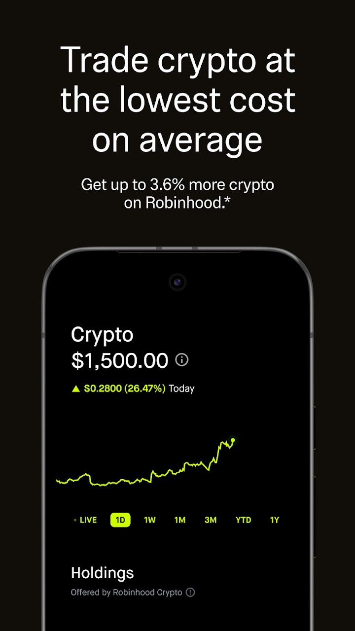 Robinhood: Trading & Investing screenshot